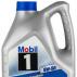 Car oils and everything you need to know about motor oils