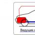 The main technical characteristics of the car Volkswagen Jetta